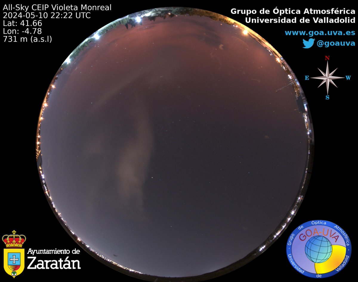 @goa-uva tweet media