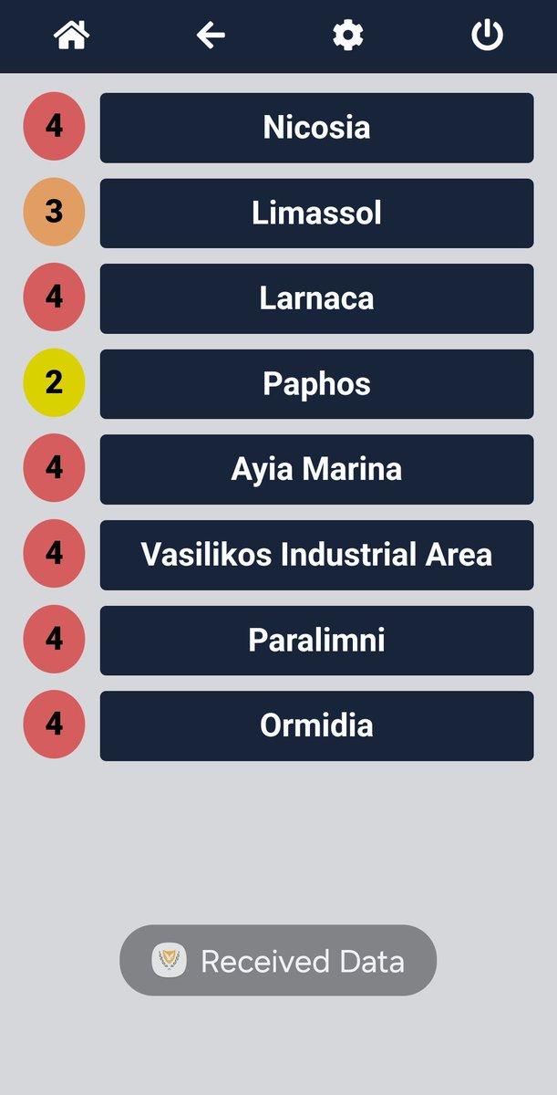 Under the environmental conditions below, you don't go for #3D #DataAquisition #CulturalHeritage #Complexity #3DforCulture @eureka_3d #Quality #EU_Study_3D_CH @digicultEU @DigitalEU @Europeanaeu @UNESCO_DCH_ERA @ICOMOS @DARIAHeu @surveys4bim @nebulousflynn @DanielPletinckx