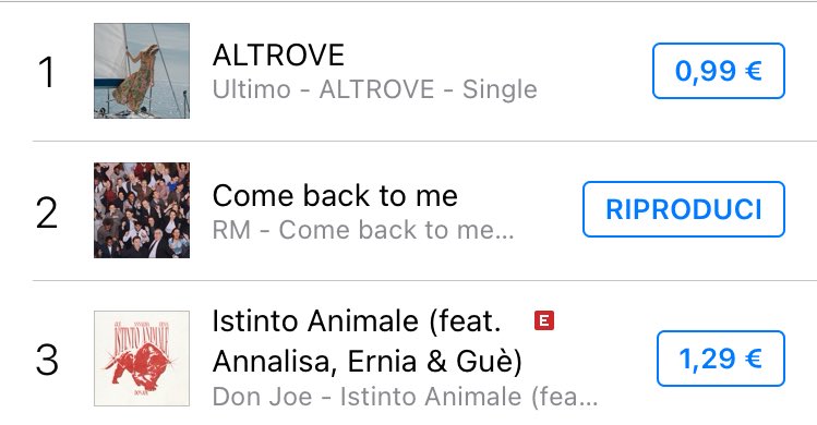 BTSItalia_twt2's tweet photo. Torniamo ai tartassamenti per far raggiungere la #1 a “Come back to me” nella Top brani di Itunes Italia 🇮🇹
VENITE A CHIEDERCI F0NDI!!!!
BUY COME BACK TO ME ON ITUNES
#Combacktome @BTS_twt https://t.co/AMRbhxZm4m