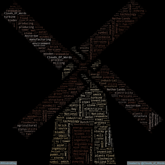 Clouds_Of_Words's tweet photo. 2024-05-11 is #WindmillDay
#WordCloud #WordCloudArt #DigitalArt #Art #Artwork #Minimalism #Abstract # https://t.co/JoNvrGArP3