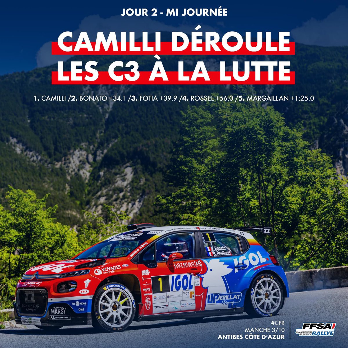 Avec le mythique Col du Turini, les positions restent inchangées à Antibes !😉

Eric Camilli et Thibault De La Haye gèrent parfaitement leur avance en tête de la course. La lutte pour la deuxième place entre Bonato, Fotia et Rossel continue. 🛠