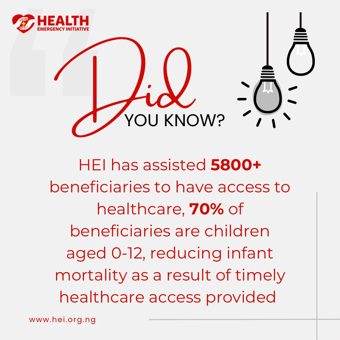 5800+ lives touched, 70% children under 12. Together, we’re rewriting the story of healthcare access.                  
Visit: hei.org.ng/get-involved/

#thatnoneshoulddie #ngofund #helpout #liveandnotdie #hei #charity #donate #lifesaver #cpr #donatetoday #emergencyresponse