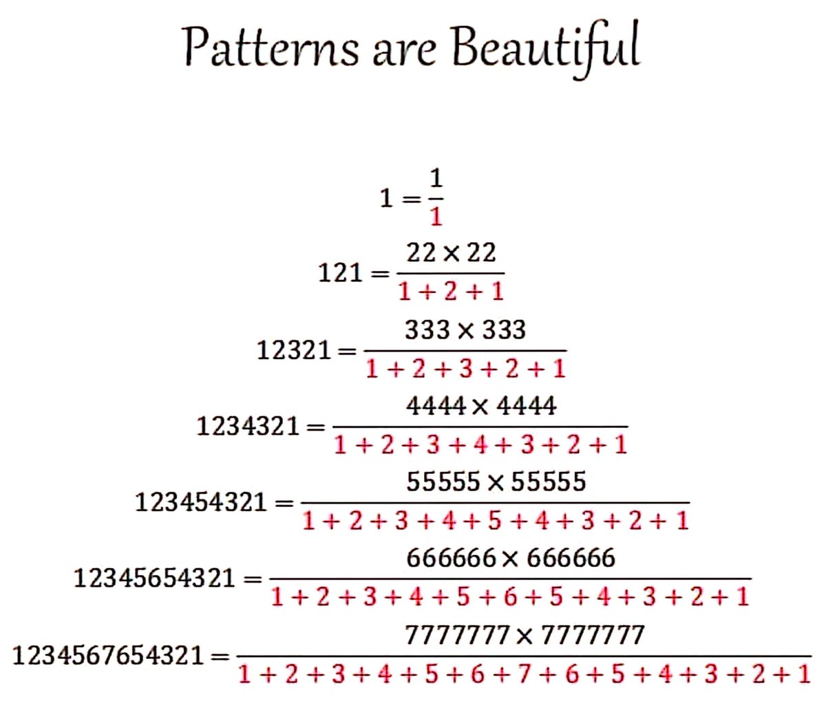 Mathematics is made up of patterns 👌

#sharingisthenewlearning