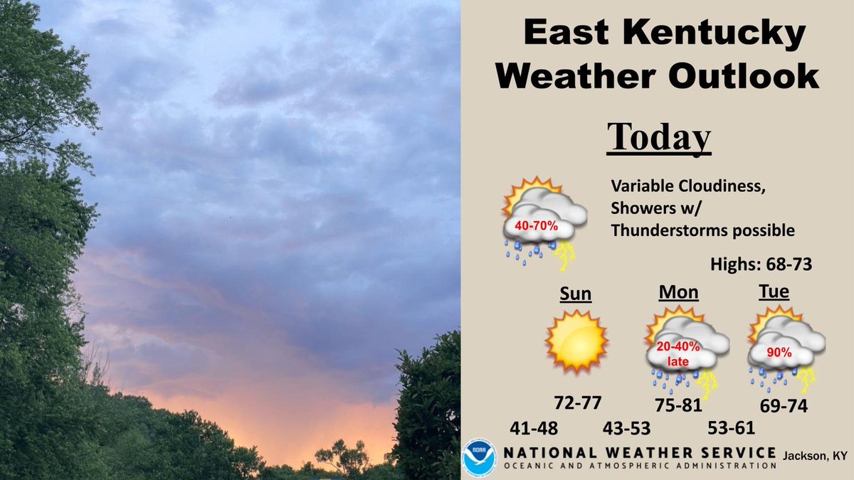 Seasonably cool temperatures continue through the weekend. A disturbance will bring showers and a few thunderstorm to the area today. High pressure will then build in and provide dry weather to the area until late Monday, when rainy weather will persist to mid-week. #kywx #ekywx