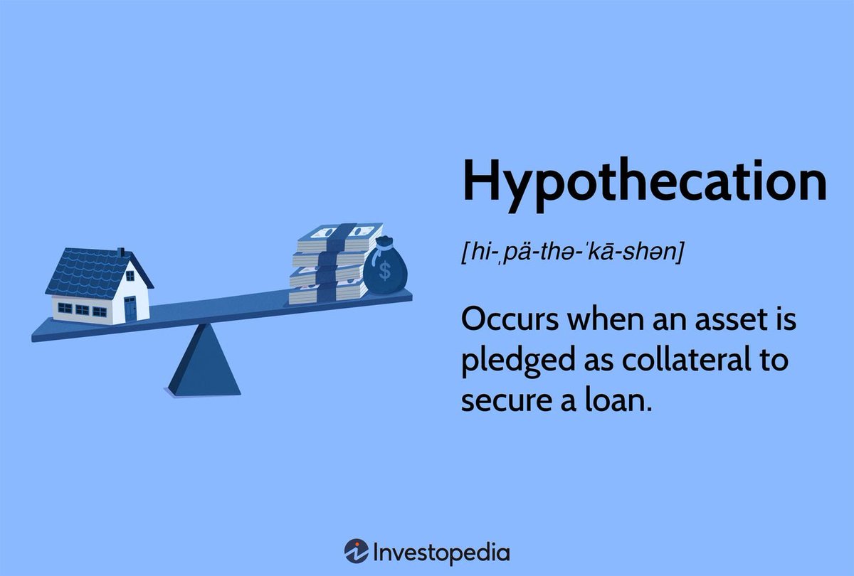 Hypothecation occurs when an asset is pledged as collateral to secure a loan. The owner of the asset does not give up title, possession, or ownership rights. However, lender can seize the asset if the terms of the agreement are not met. investopedia.com/terms/h/hypoth… #BusinessEnglish