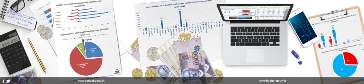 PharelKesner's tweet photo. Émission Investir sam. 11 mai.  @PharelKesner. Invité:Jean Michel Silin, DG du Budget @MEF pour discuter du 62ème anniversaire et de l’impact des derniers événements sociopolitiques sur les finances publiques ainsi que les perspectives pour la fin de l’exercice fiscal. #ProFInTV https://t.co/8Lcq37mRkA