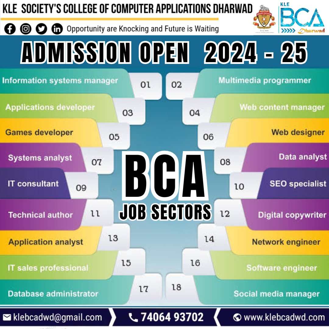 Elevate your career prospects with KLE BCA Dharwad
Admission now open for 2024-25. 🚀 #KLEBCADharwad #AdmissionsOpen #202425
#BCAAdmissions #TechnologyEducation #FutureReady #InnovateWithKLE #EmpowermentThroughEducation #DreamBig #CareerGoals #SuccessStories #BrightFuture