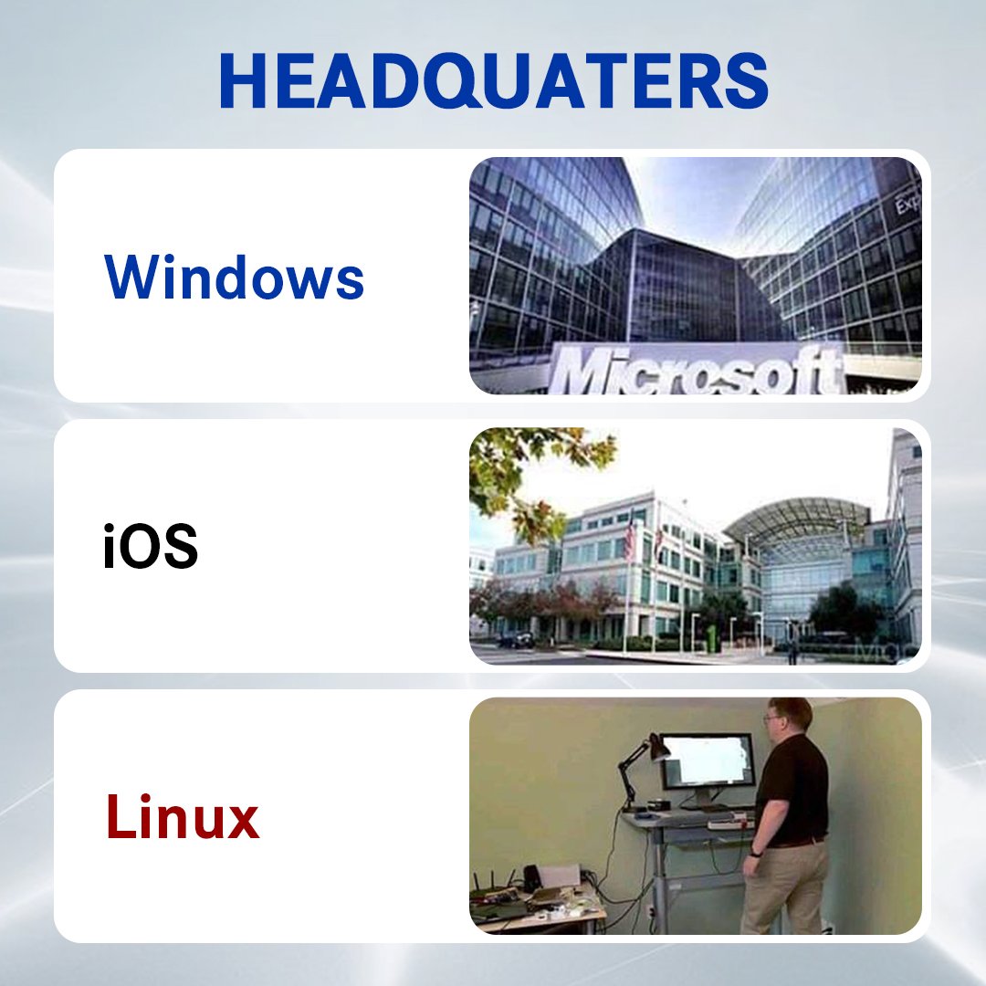 Headquarters of Microsoft, Apple and Linux😆😆