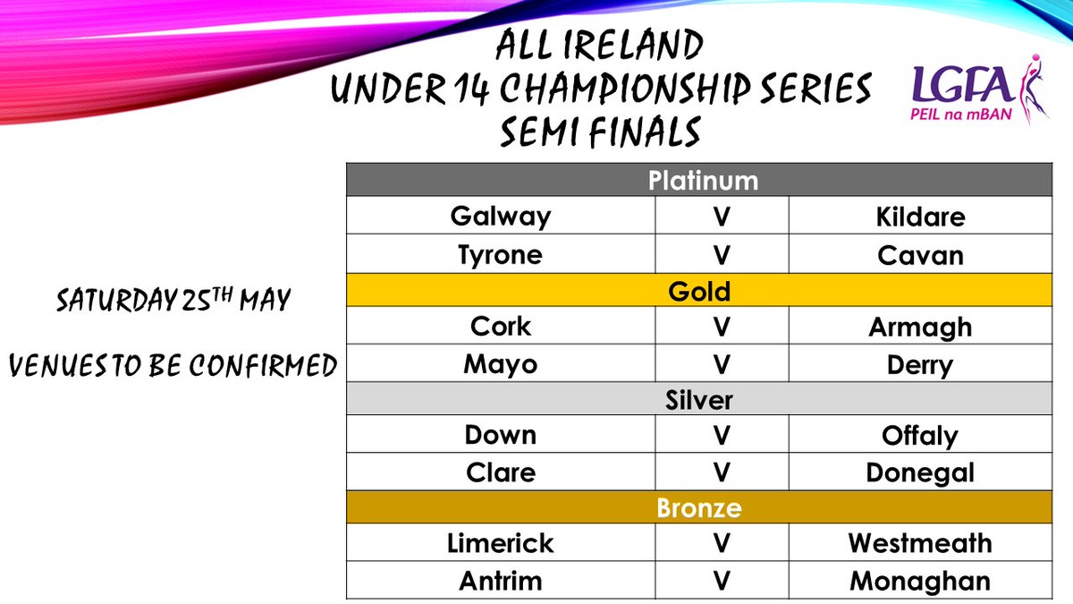 So here it is! The #LGFAU14 All Ireland Semi-Finalists!!