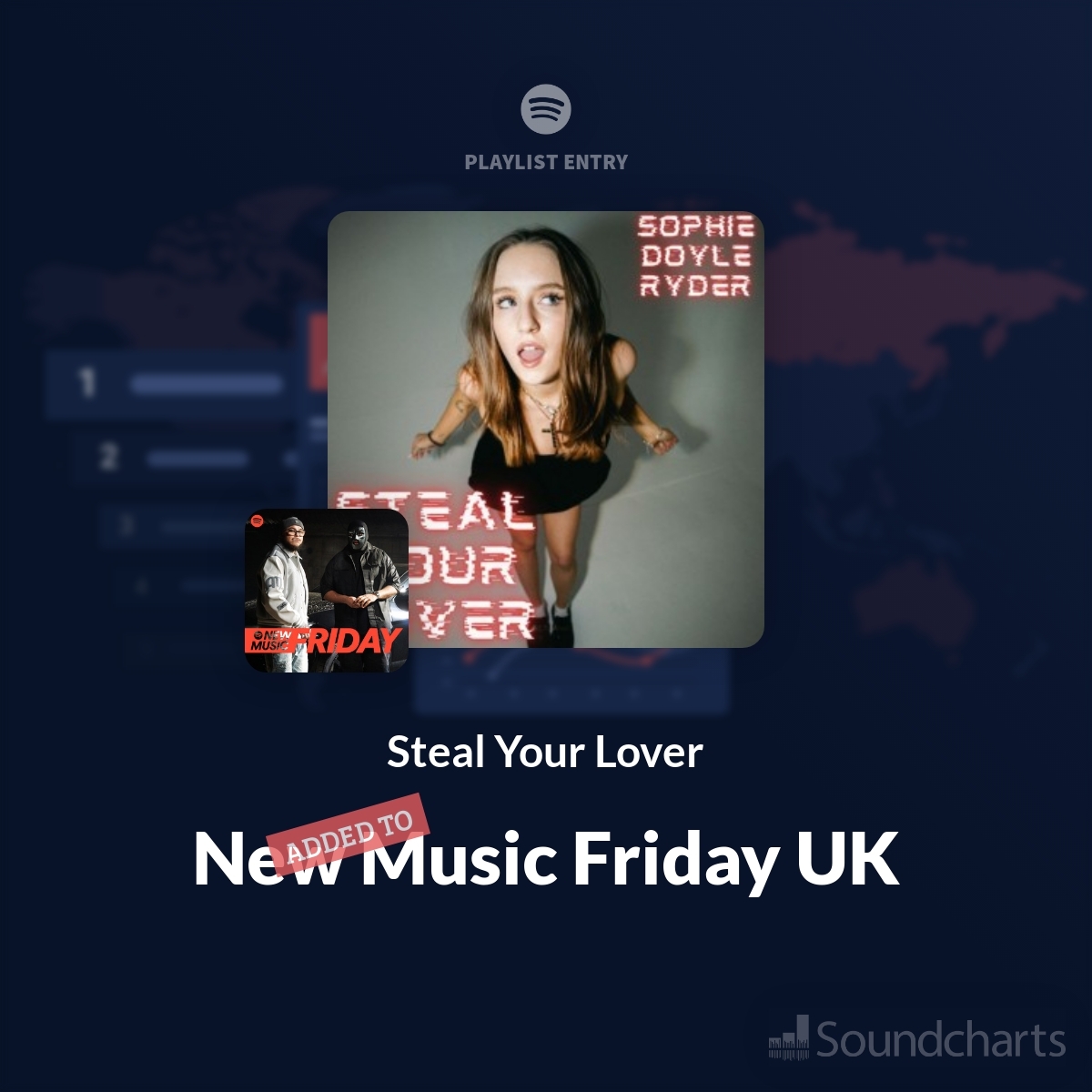 Soundcharts (@soundcharts) on Twitter photo <a href="/sophdoyleryder/">Sophie Doyle Ryder</a> š Hey there! Just wanted to let you know that "Steal Your Lover" is now being featured on 'New Music Friday UK' playlist on Spotify! š§ <a href="/sophdoyleryder/">Sophie Doyle Ryder</a> š Hey there! Just wanted to let you know that "Steal Your Lover" is now being featured on 'New Music Friday UK' playlist on Spotify! š§