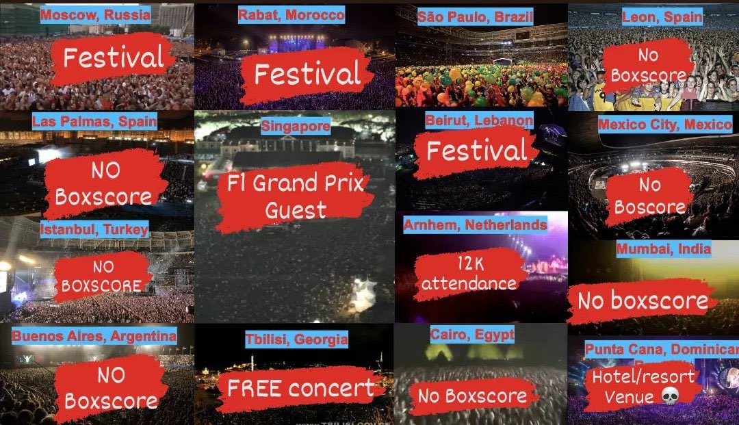 beyonceattacks's tweet photo. @swiftiegreen - Russia no Boxscore
- Türkiye no Boxscore
- Ukraine sporting event that there is no Boxscore
- Morocco open air festival
- Egypt outdoors on Boxscore
- india outdoors on Boxscore
- Greece on Boxscore
- Croatia brought inflation harm
- lebanon festival 
- Singapore sporting event https://t.co/E0QlAdlFEu