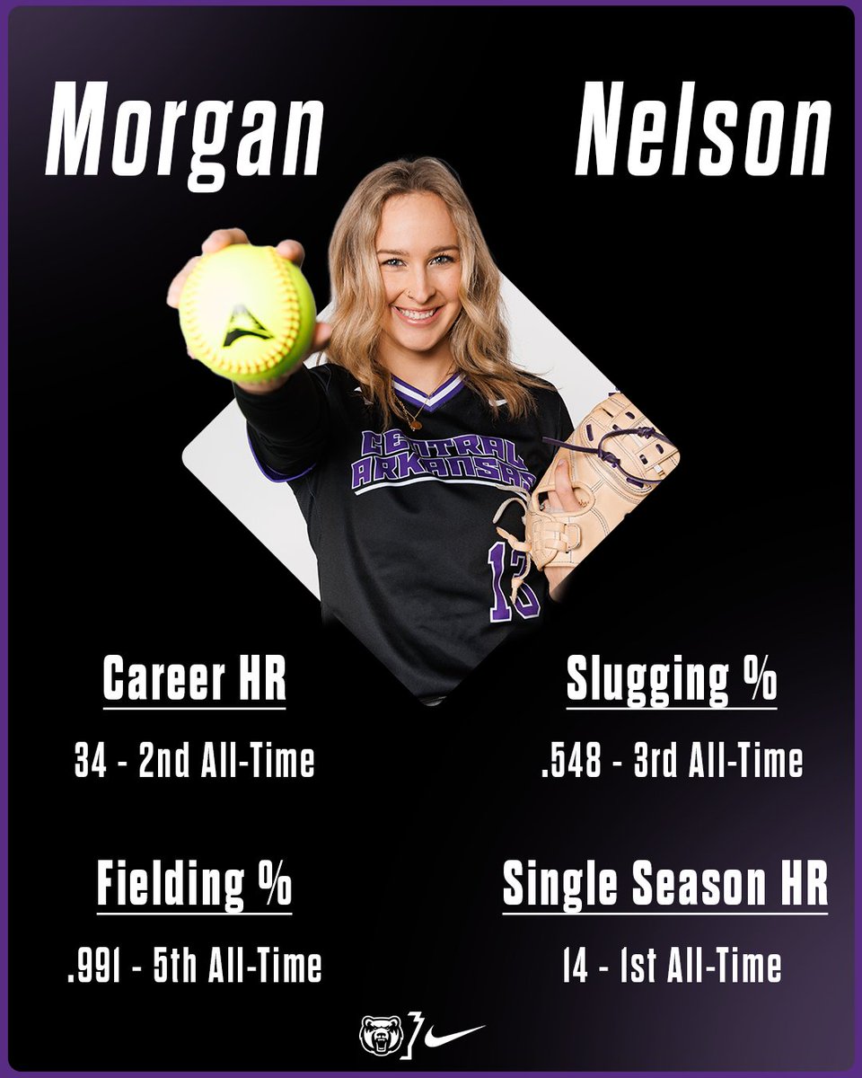 They don't make 'em like these two anymore. Congratulations on incredible careers, Tremere and Morgan! Bears forever. 💜

#BearClawsUp