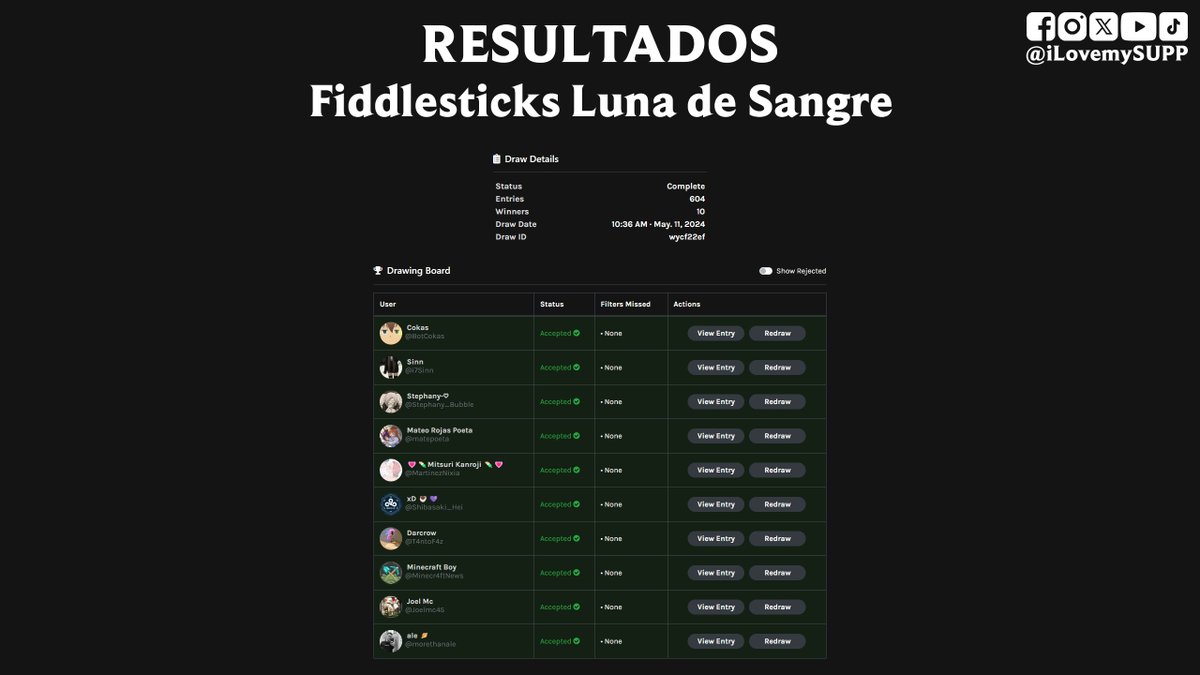 Los resultados de los códigos de Fiddlesticks Luna de Sangre. Tienen 24 horas mandarme mensaje y obtener el código. ¡Muchas gracias a todos por participar! #LeagueOfLegends #LeaguePartner
