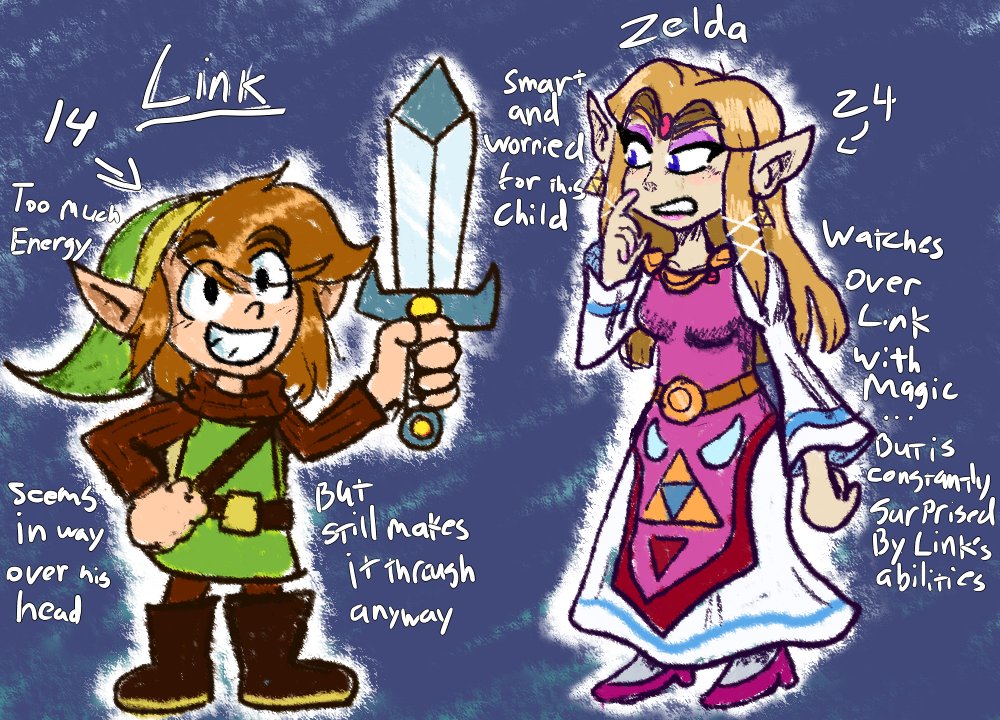 Wanted to attempt to design my own versions of Link and Zelda 
I wanted to give these ones a very different Dynamic.
#LegendofZelda #Zelda #digitalart