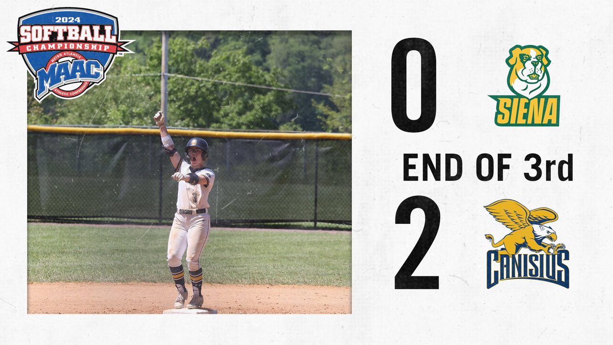 END OF 3 | @GriffsSoftball up by 2 #MAACSB