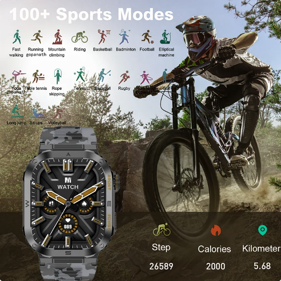 abdul_alim82746's tweet image. Rugged And Durable Military Smart Watch Ip68 Waterproof 2.01 '' HD Display Bluetooth Voice Smart Watch For Android IOS XIAOMI
#SmartWatch #MilitarySmartWatch #HDDisplay #oiceSmartWatch
👉alim7731.blogspot.com/2024/05/smart-…