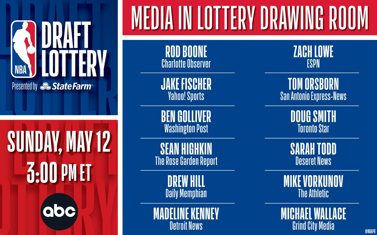 NBA Communications tweet media