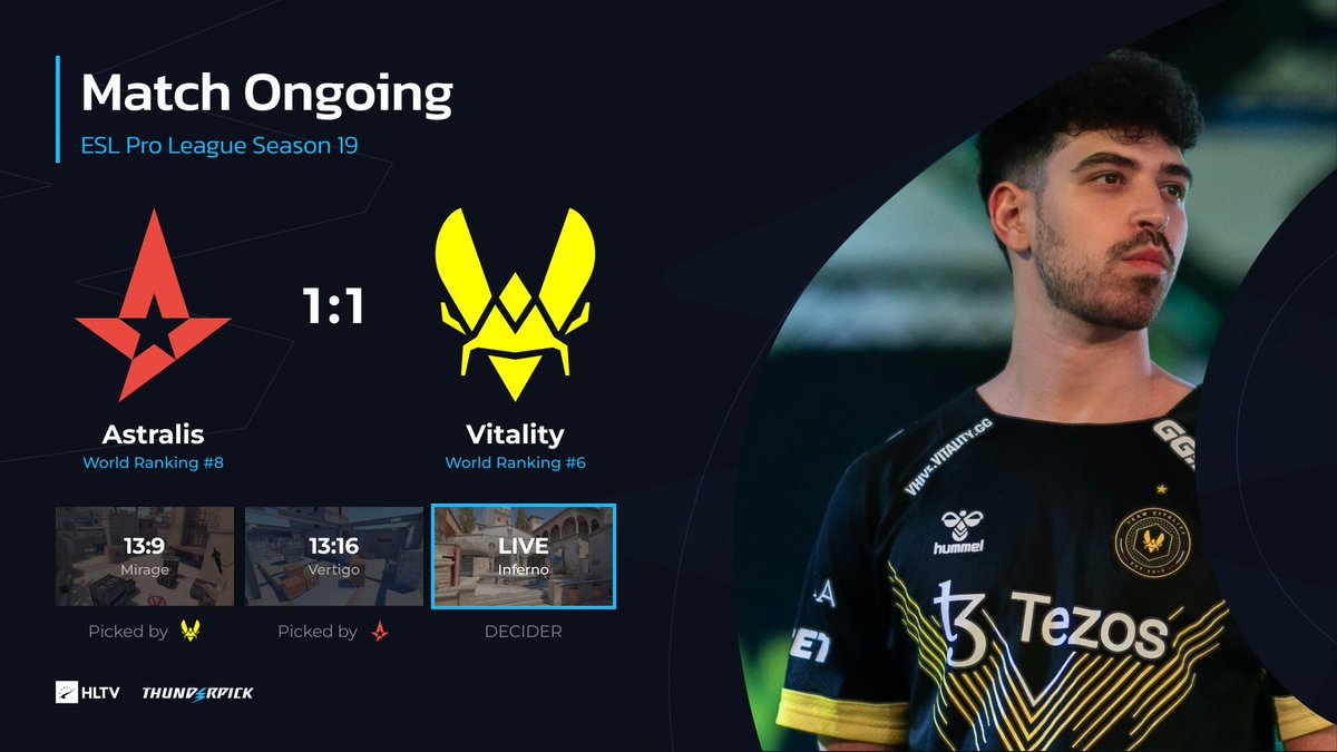 .@TeamVitality keep the series alive after a hard-fought 16:13 victory on Vertigo It's all down to a classic decider - Inferno 🔥