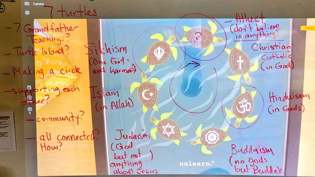 Last week, our class had a great conversation about this <a href="/unlearn_com/">unlearn.</a> poster. What are these symbols? What does each religion believe? Why is there a symbol  missing?

In the end, we felt the poster was focusing on peace between all religions. What a great inference! <a href="/ddwhdsb/">Dr. David R. Williams Public School</a>