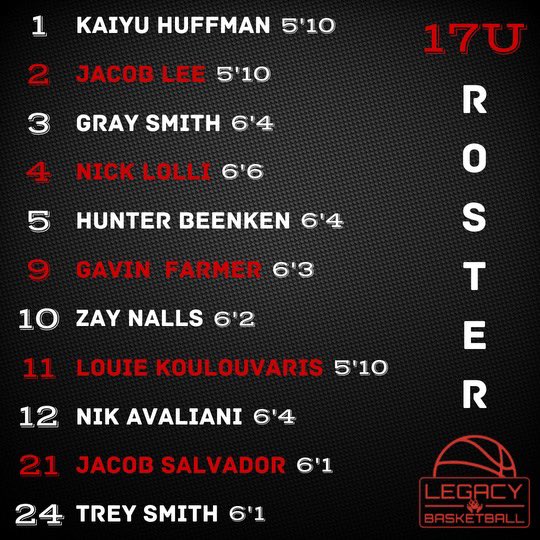2025 Roster headed into live period. 🧵 with highlights! Full game film available!