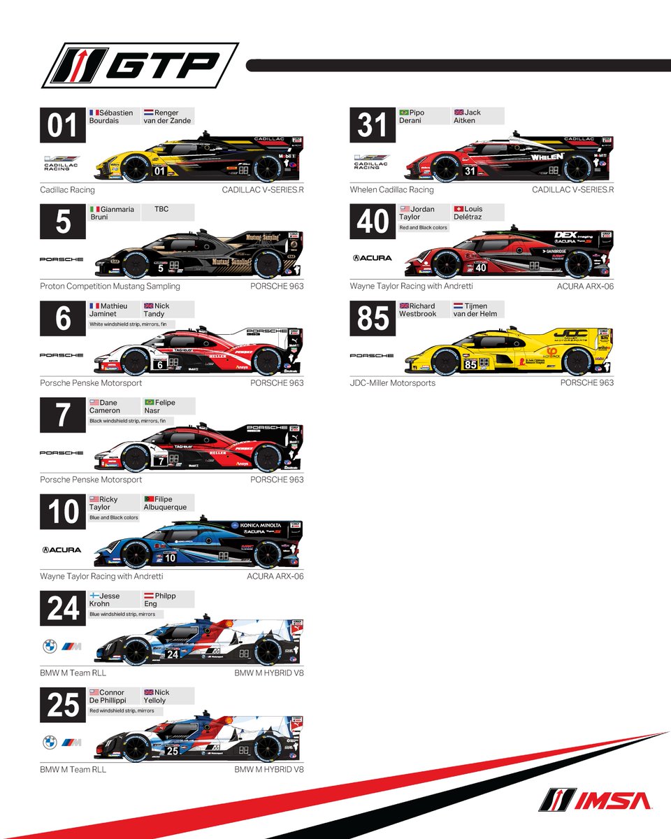 IMSA's tweet photo. Want to keep track of what's on track?

See our spotter guide!

#IMSA | #weathertechracewaylagunaseca #lagunaseca #MotulCoursedeMonterey #motorsport #weathertechraceway