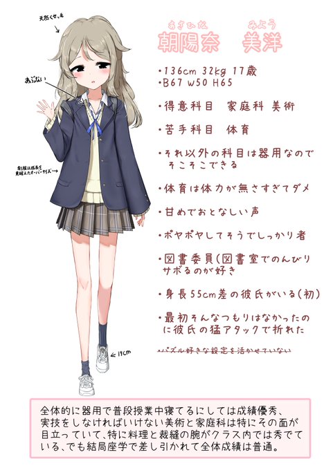 うちの子設定的サムシング 