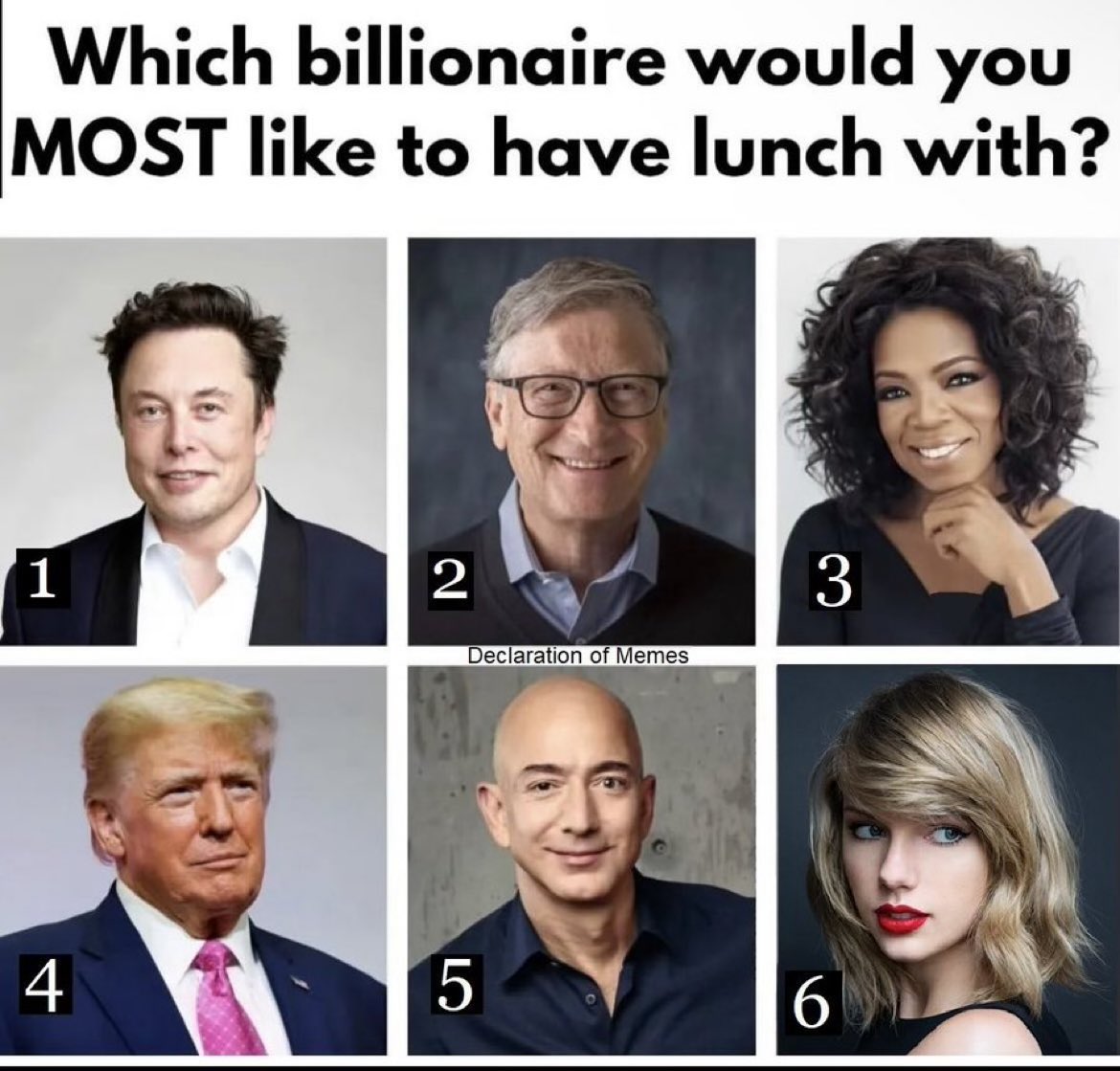 Which billionaire would you MOST like to have lunch with?