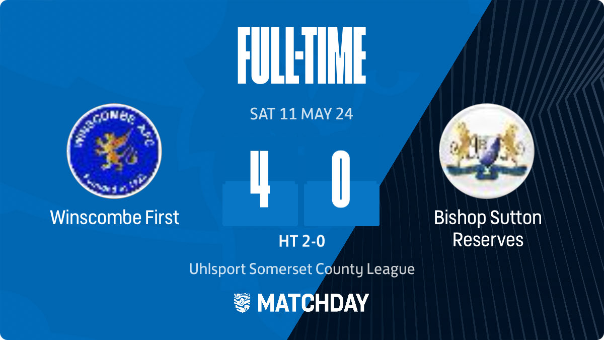 Full time at the rec 

Winscombe 🔵4-0🔴 ⁦@ResBishop⁩ 

WE ARE GOING UP!!!!