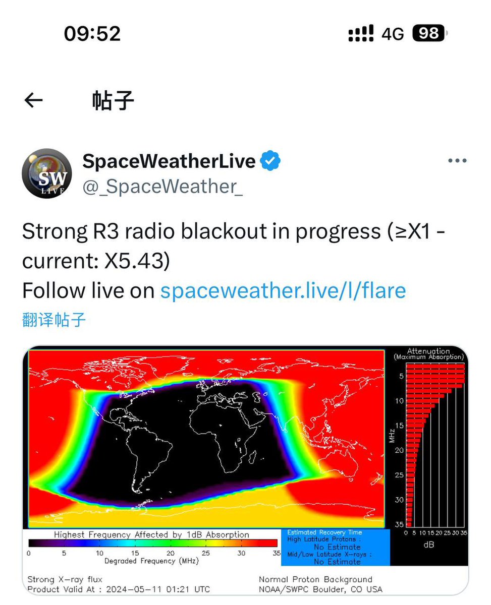 achenmaat's tweet photo. 🌍太阳再次爆发巨型耀斑
昆虫蜥成片死亡爆“极光”🌎

2024年5月10日，随着地球人类意识的逐渐回升，太阳再次爆发巨型耀斑，高达X5.89 级。

强烈的太阳闪焰能量到达地球，昆虫蜥成片光化死亡，造成了色彩鲜艳的“假极光”，让人惊叹❗️ https://t.co/pjARAEbe5U