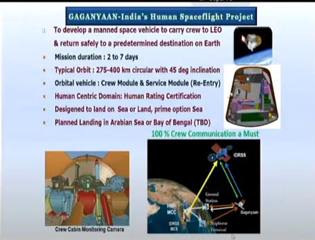 Update on Gaganyaan:
-orbit remains same as i gave earlier, Andaman island is explored as recovery points.
-Initially one astronaut will be sent to space.