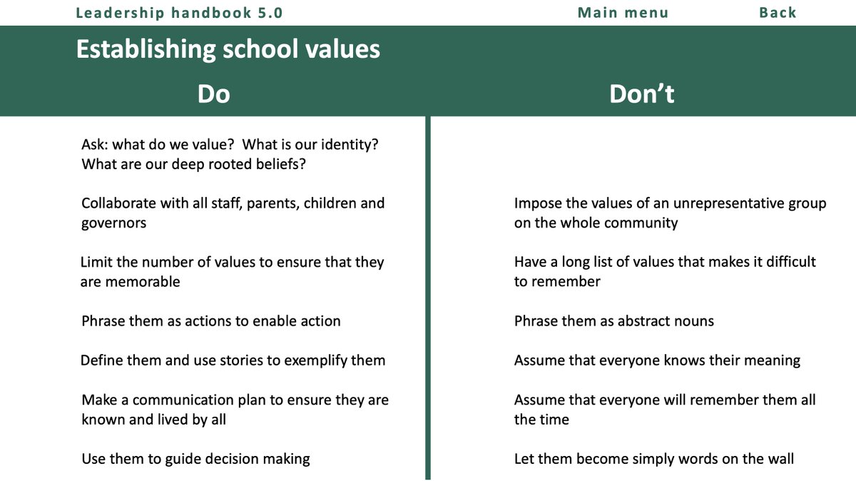 MrNickHart's tweet photo. #LeadershipHandbook

💡 Values

Download the leadership handbook here: https://t.co/rnbmPnBdYf https://t.co/8ryrQLt7Hp