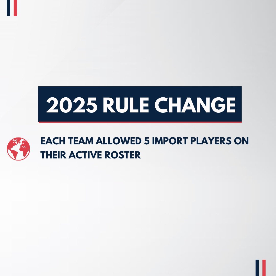 The IBL opens the 106th season tomorrow at the Pits! Check out the new rules that fans can look forward to this year. #CanadasBest • #IBL1919