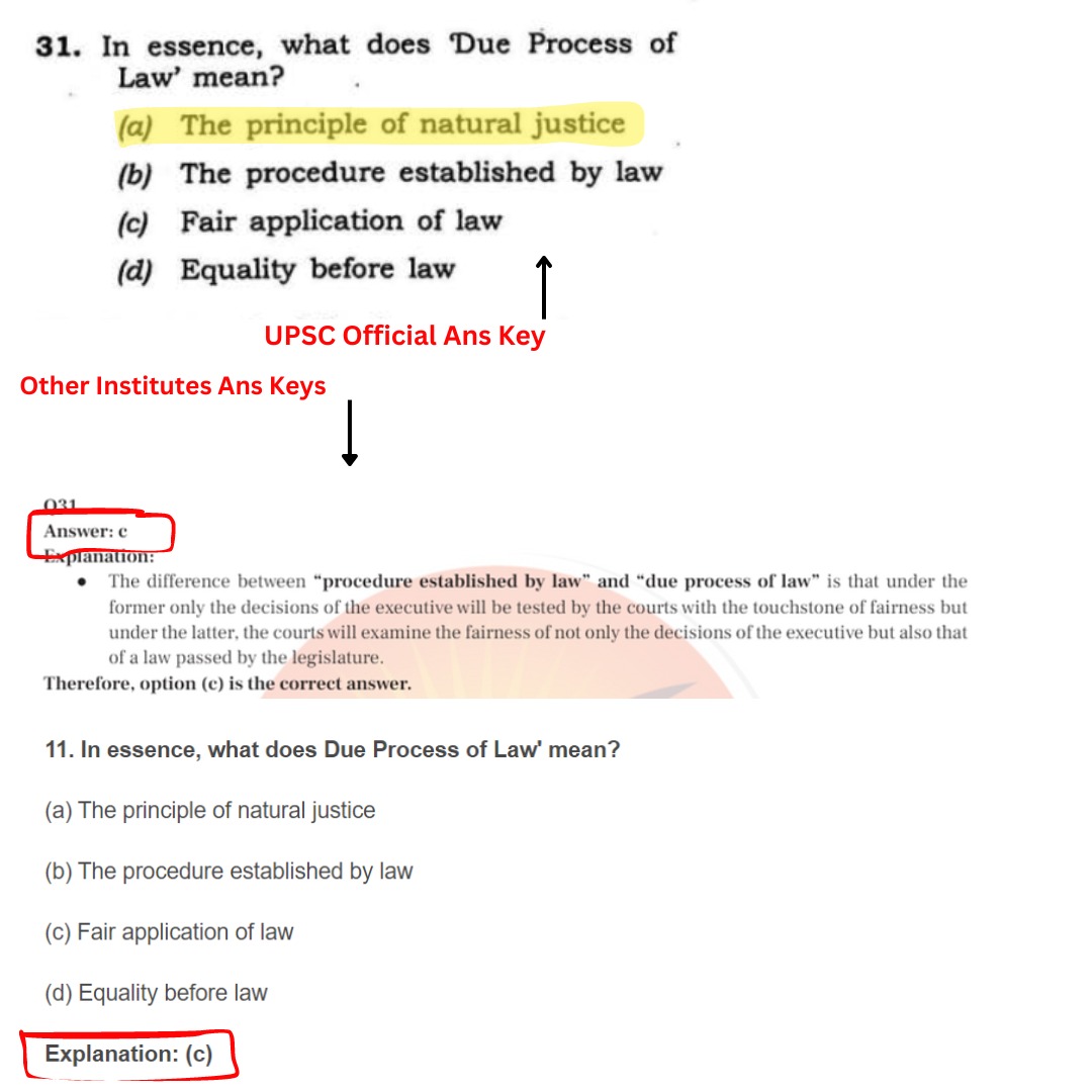 Deepanshu Singh on X: “Laxmikant Polity lovers, beware! Don’t get