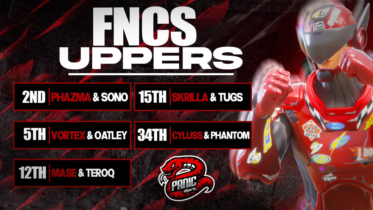 FNCS Uppers Today! Congrats to @phazmaAU_ and @VortexM_ qualifying straight to Grand finals! ❤️