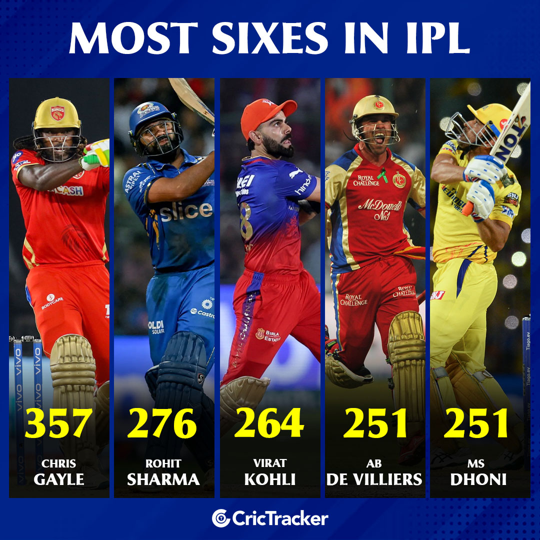 MS Dhoni joins the elite club as he matches Ab de Villiers' record for most sixes in IPL history! 💥🏏