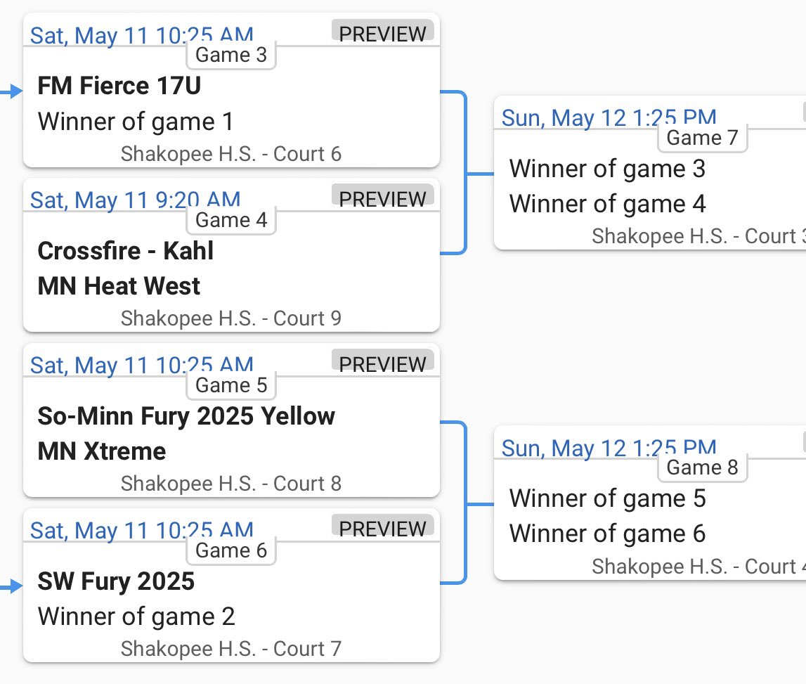 FMFierce's tweet photo. Good luck to our Fierce teams as they head to Twin Cities and play in the MN AAU State Championship this weekend! Leave it all on the court!
Go Fierce! 🏀💚🖤
#fmfierce #befierce #fiercefam https://t.co/SXKwwEB60N