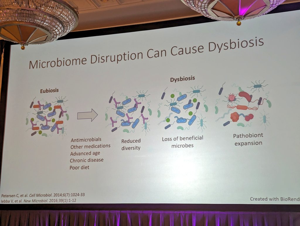 MAD-ID The Antimicrobial Stewardship Meeting®️ (@mad_id_asp) on Twitter photo #MADID2024 is not complete without a 💩 talk, <a href="/KellyReveles/">Kelly Reveles</a> starting us off with efficacy, formulary, and implementation of live biologic products for #cdiff #MADID2024 is not complete without a 💩 talk, <a href="/KellyReveles/">Kelly Reveles</a> starting us off with efficacy, formulary, and implementation of live biologic products for #cdiff