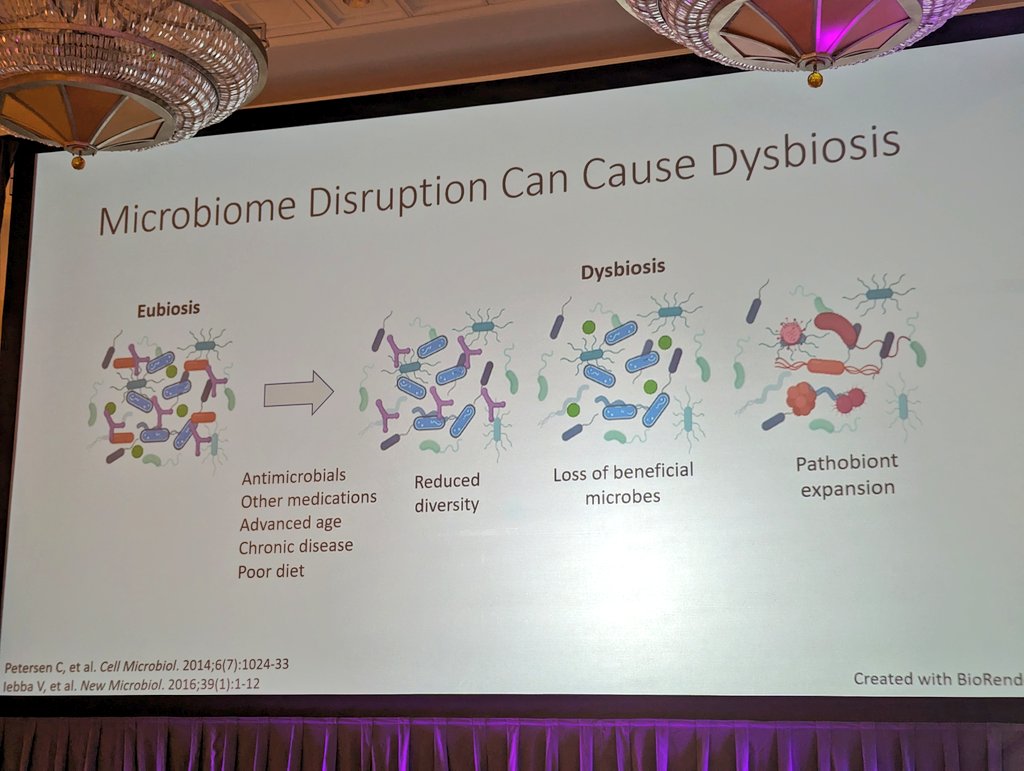 #MADID2024 is not complete without a 💩 talk, @KellyReveles starting us off with efficacy, formulary, and implementation of live biologic products for #cdiff