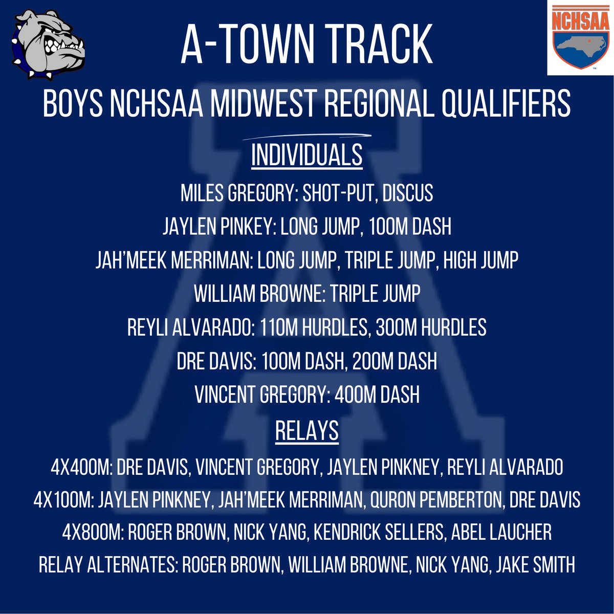 🚨ATOWN TRACK REGIONALS🚨

💪🏽 NCHSAA 1A Midwest Regional
📍 Davie County High School 
⌚️ 10:00AM
➡️ Live Results: milesplit.live/meets/594804

#BulldogPride