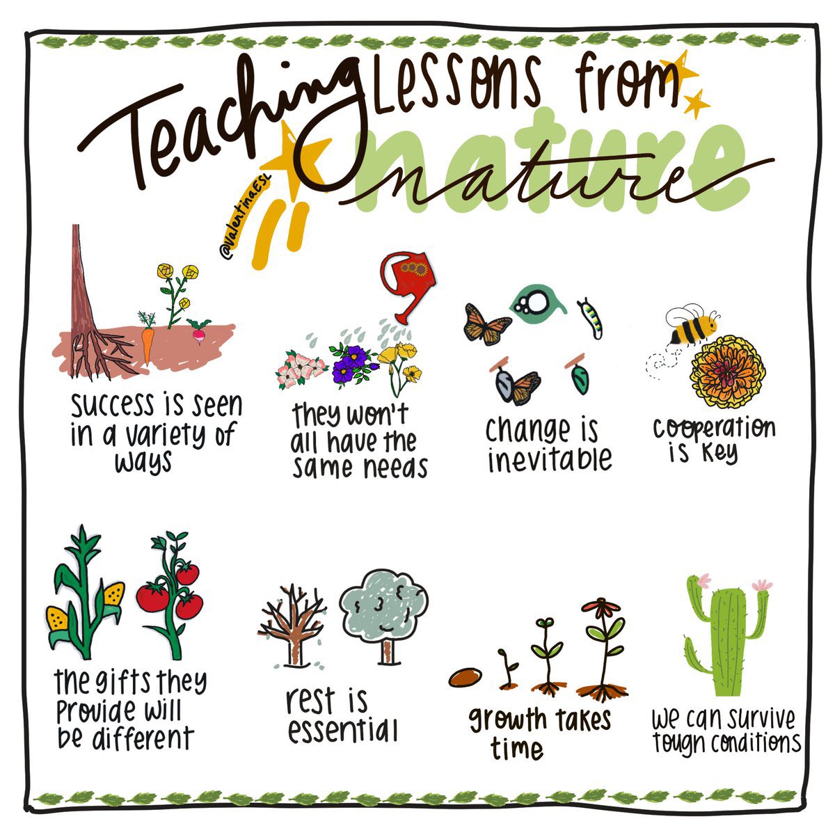 Mother Nature is one of the best teachers. 🌱 

Sketchnote via <a href="/ValentinaESL/">🌍 ναℓєηтιηα gσηzαℓєz</a>