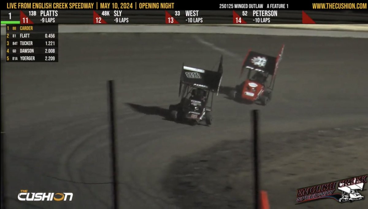 Flatt Bros
English Creek-Knoxville IA opening night 
Keaton r-box P11 out of 24 karts (his 2nd start ever and his first race here)
Braxton 250 class, P2 out of 15 karts (first 250 start here)