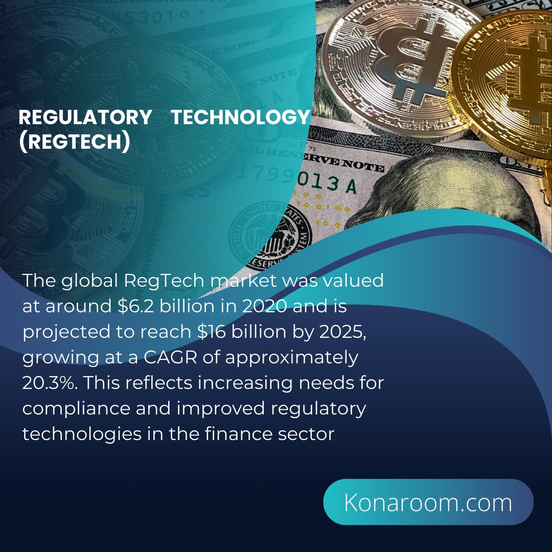Regulatory Technology, commonly known as RegTech, is a rapidly expanding sector within the fintech industry, primarily focused on addressing the challenges of regulatory compliance through innovative technology. 

The surge in demand for
.
#RegTech #Fintech #Compliance
