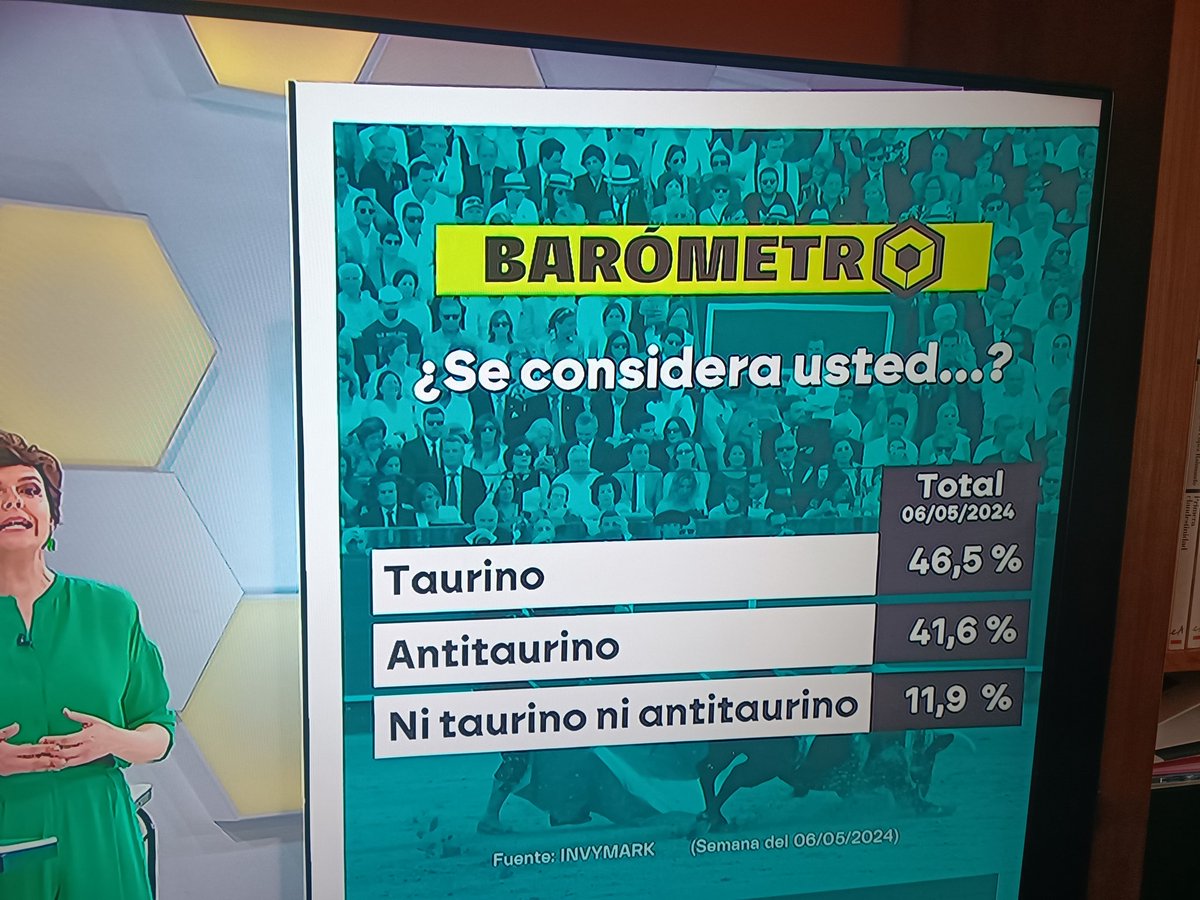 Mira @ernesturtasun 
en @sextaNoticias 
tienen unos datos