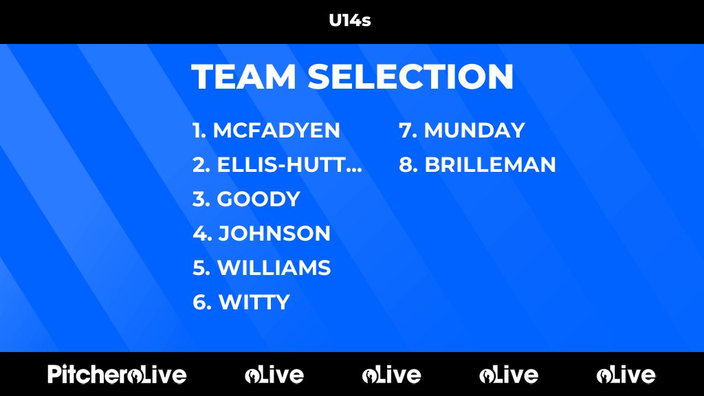 Today's U14s team selection #Pitchero
hyfc.club/teams/271214/m…
