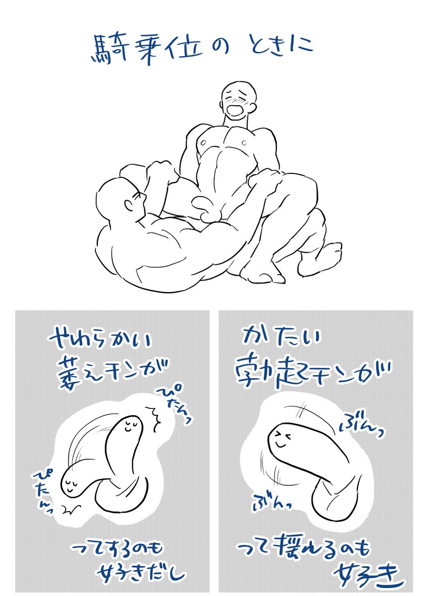好きな受けのちんちん描写発表ドラゴン 