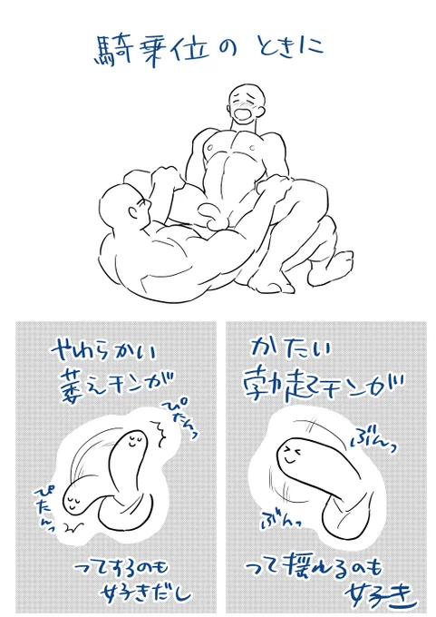 好きな受けのちんちん描写発表ドラゴン 