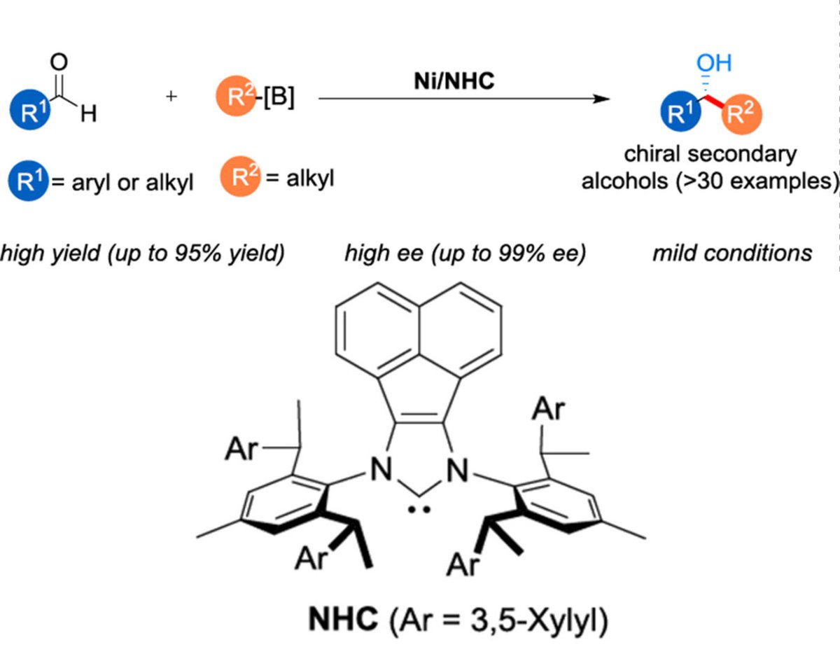 Enantioselective Alkylation of Aldehydes with Organoborons Enabled by Nickel/N-Heterocyclic Carbene Catalysis doi.org/10.1002/cjoc.2…