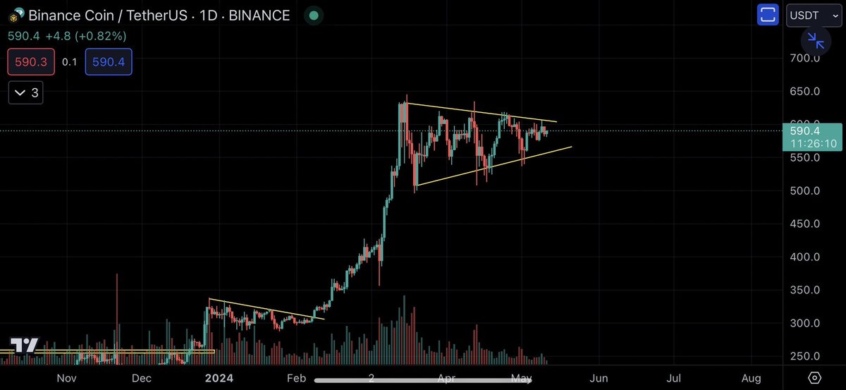 BearFaceTrader tweet media