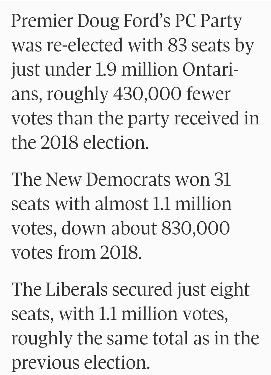 Everytime someone suggests @OntarioPCParty got a majority & this equals #Build413 remind them more ppl showed up to vote to #Stopthe413  than for #Highway413

1st past the post system left us w/ an unrepresentative PC majority #onpoli @DemocracyWatchr 

theglobeandmail.com/politics/artic…