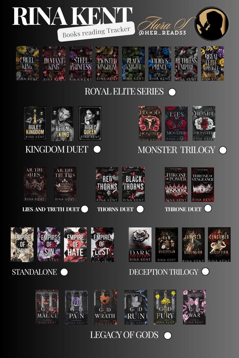 her_reads3a's tweet image. ✨🖤Starting my Rina Kent Era!🖤✨ @AuthorRina
#books #begining #rinakent #series #bookromance #triggerwarning #darkromance #booktok #bookstoread #bookstagram #fyptt #booktwt #booklovers #books